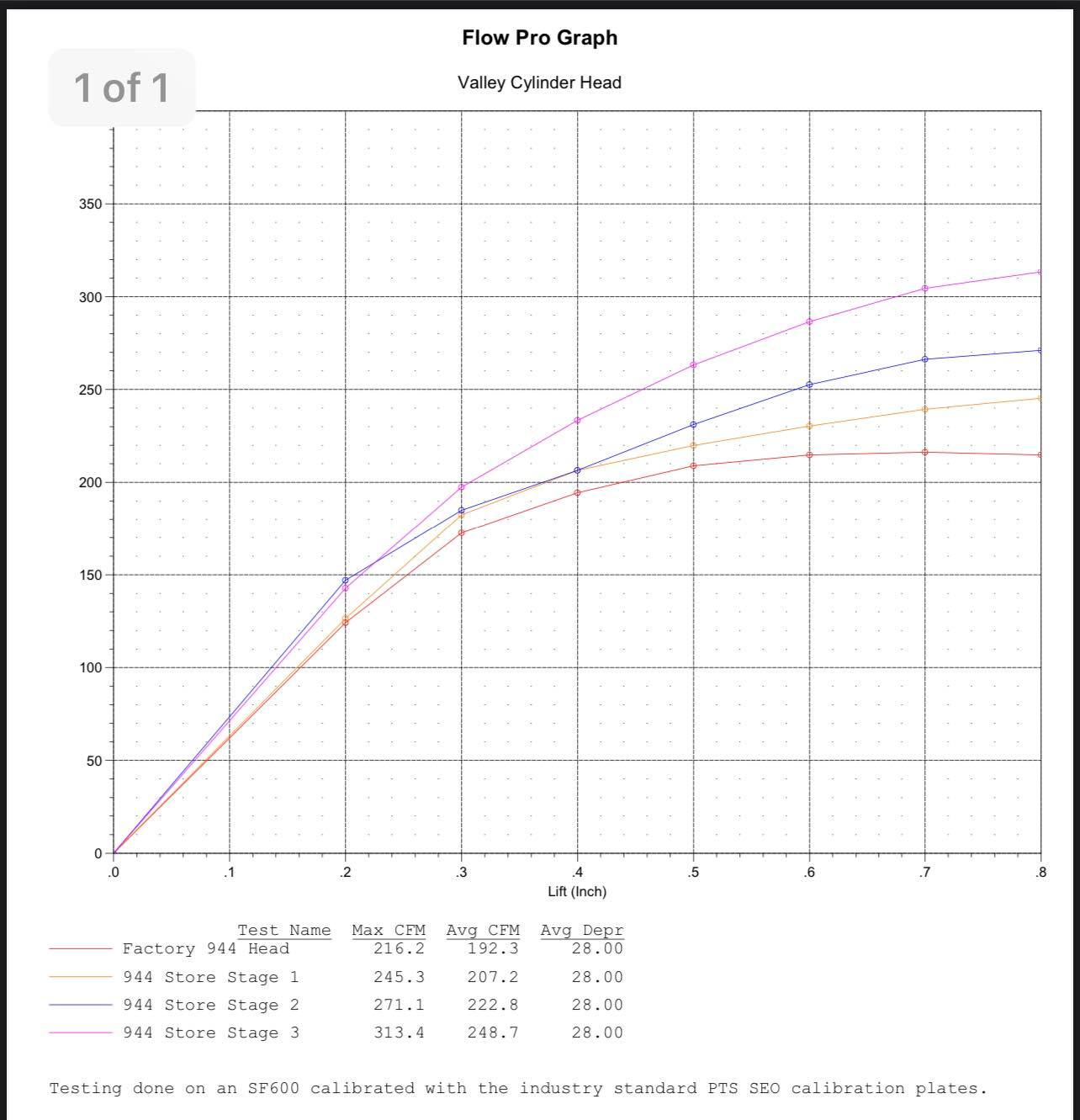301310253_554049053184664_874923050027939389_n-1