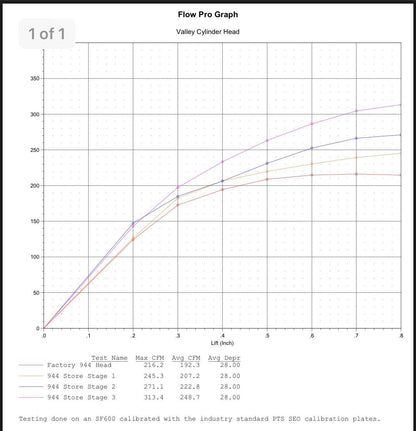 301310253_554049053184664_874923050027939389_n-1