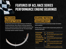 acl-features