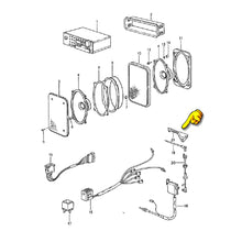 porsche-diagram