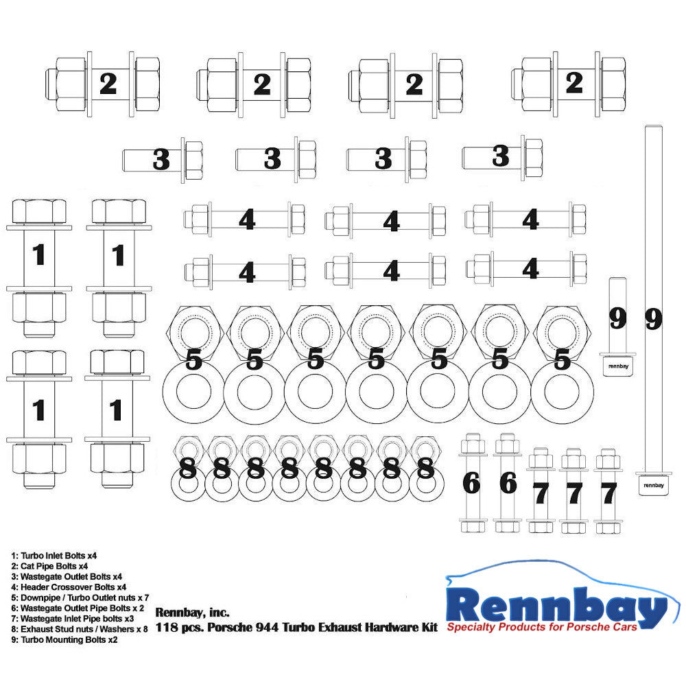 rennbay-hardware-kit