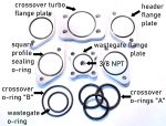 944 turbo pressure test kit